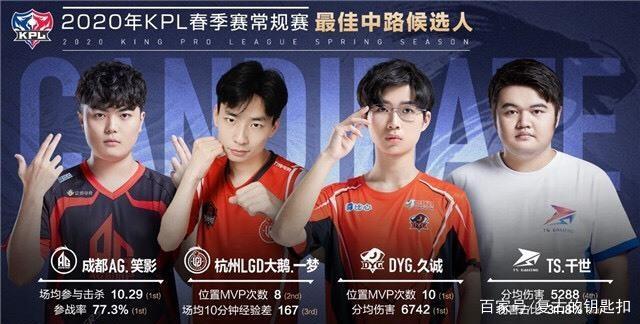 为巴萨赢得