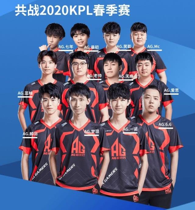 不仅是双方