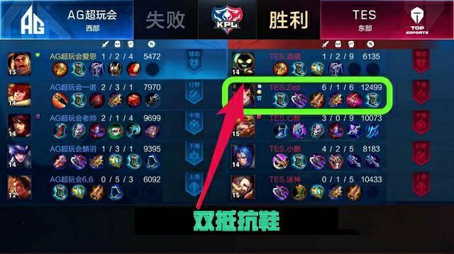 的战术适应 的战术适应