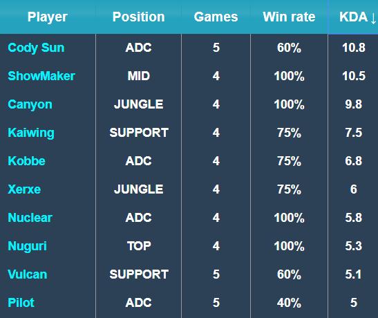合杯征程提 合杯征程提